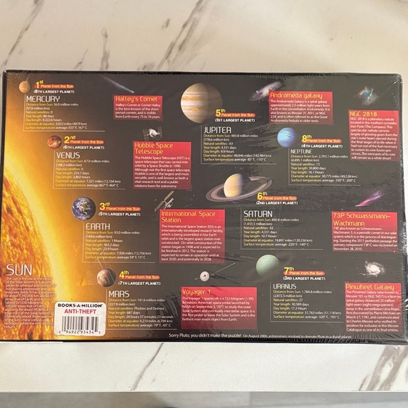 Solar System Puzzle - 500 Pieces - Multicolor New sealed box - Picture 3 of 3
